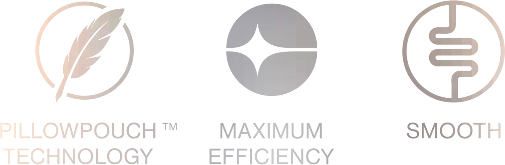 Pillowpouch Technology, Maximum Efficiency, Smooth